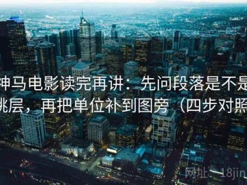 神马电影读完再讲：先问段落是不是跳层，再把单位补到图旁（四步对照）